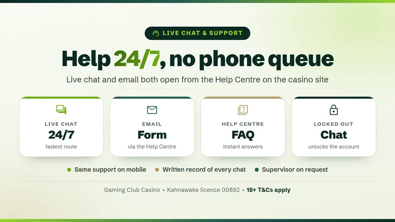 Gaming Club Casino support channels for New Zealand players: 24/7 live chat and email through the Help Centre